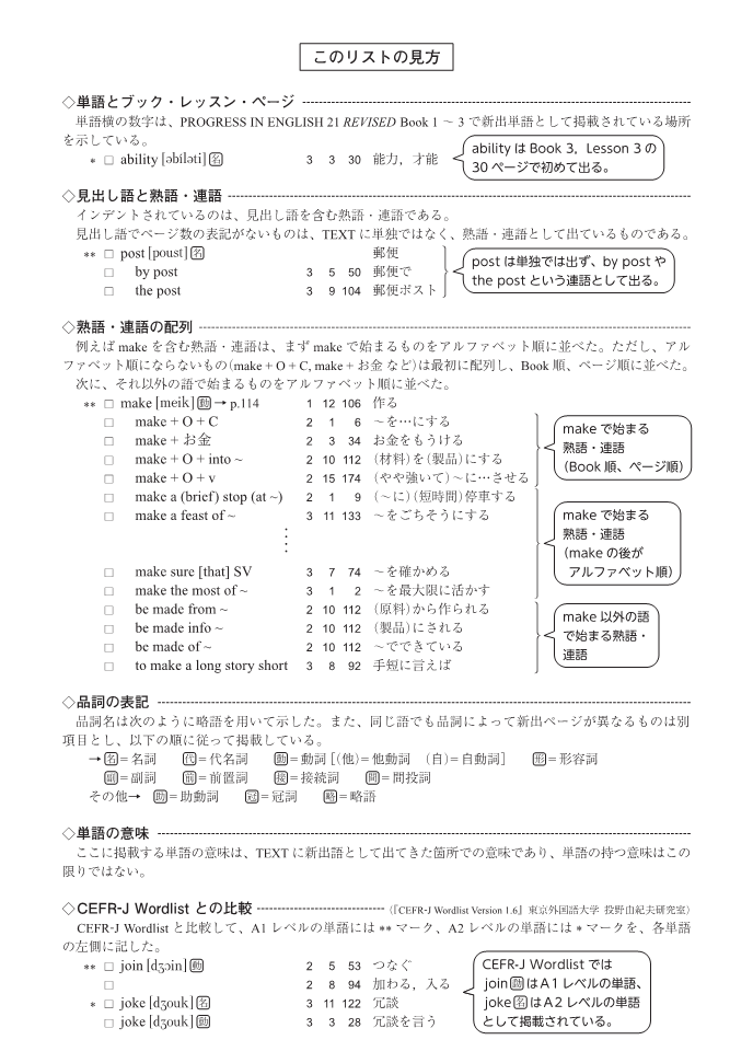 21R BOOK1～3 LIST OF WORDS